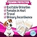 Bodhi Dog Disposable Female Dog Diapers - Super Absorbent Dog Diapers for Female Heat Cycle - Adjustable Fit Pee Wraps for Potty Training, Moisture Control & Wetness Indicator - Extra Small (20 Count)