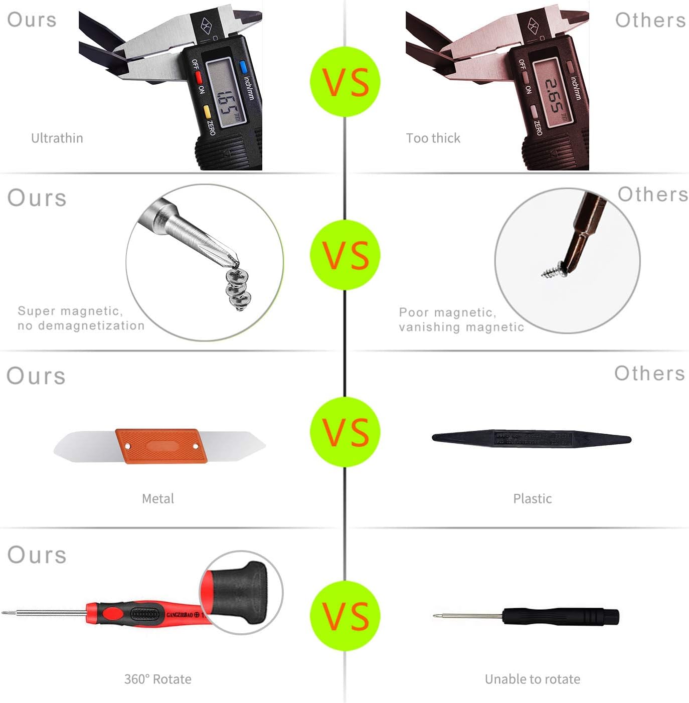25pcs Electronics Repair Tool Kit, GangZhiBao Precision Screwdriver Set Magnetic for Fix Apple iPhone,Cell Phone,Smart Watch,Computer,PC,Tablet,iPad,Camera,Xbox,PS4 Pry Open Replace  Screen Battery: Home Improvement