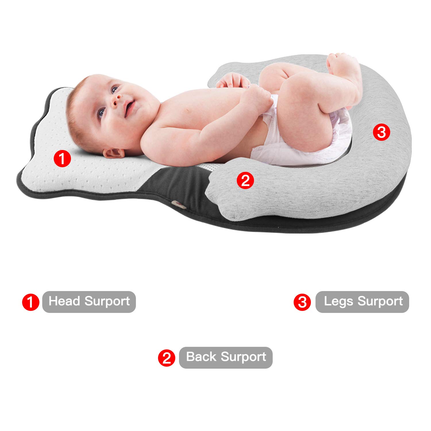 OTTOLIVES Portable Baby Bed Head Support Pillow Newborn Lounger Babies Bed Mattress Nest for Baby Sleep Positioning Removable Easy Cleaning Sleeping Lounger: Baby