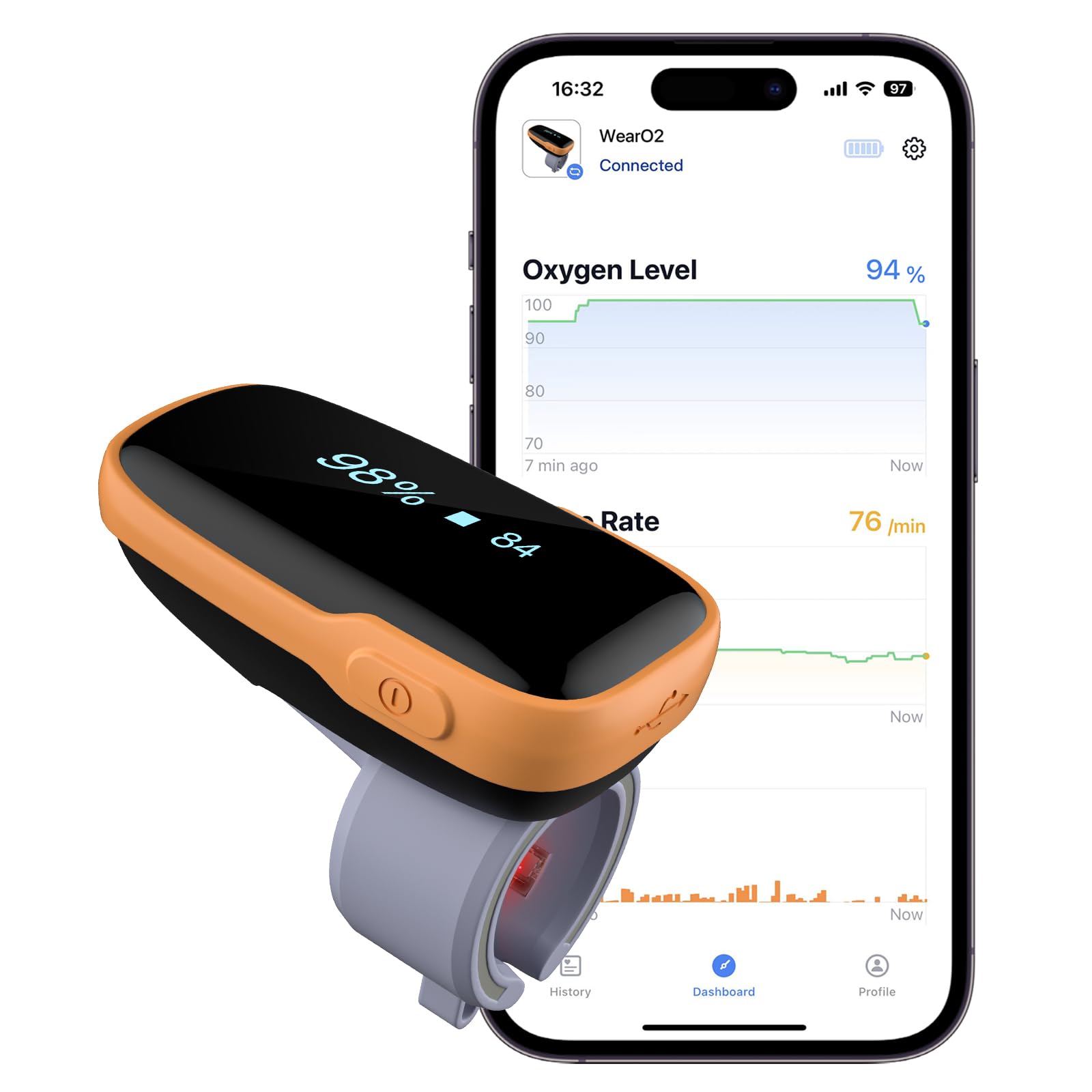 Kids Pulse Oximeter - Children's Blood Oxygen Monitor With OLED Screen & Alerts