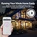 Oittm Smart Light Socket Wi-Fi Lights Bulb Adapter Base Converter E26 Lamp Holder Compatible with Alexa and Google Assistant, No Hub Required, App Control from Anywhere