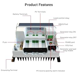 EPEVER 80A MPPT Solar Charge Controller
