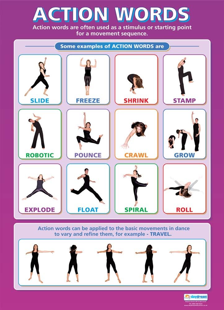 Action Words Dance Posters Gloss Paper Measuring 33” x