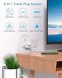 HANYCONY US to India Plug Adapter, Type D Travel