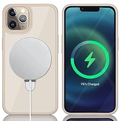 SunYoo for iPhone 11 Pro Max Case with Screen