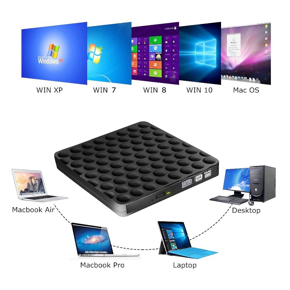 Grabadora CD DVD Externa Lector, USB 3.0 Portátil de DVD óptica RW ROW Reader Writer Player para PC Windows de Mac OS 10 7 8 XP Vista