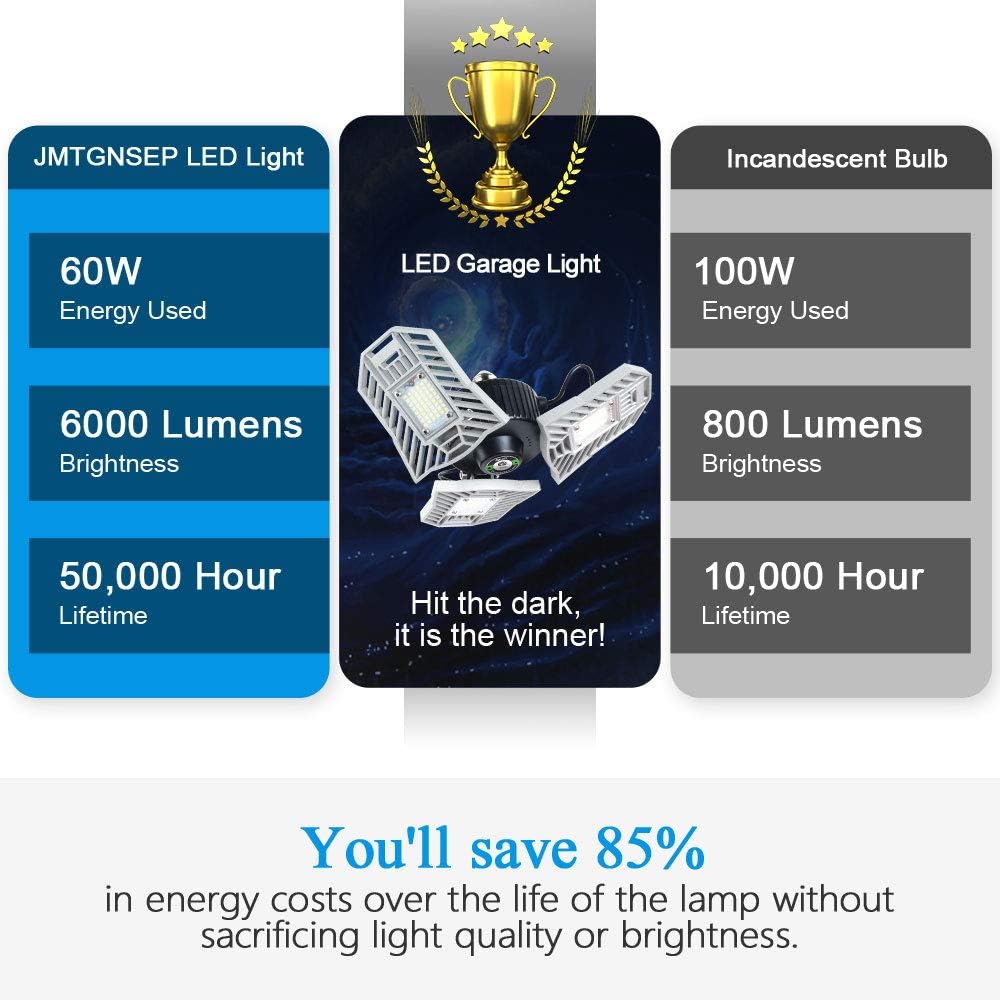Garage Lights Led Deformable Garage Light Ceiling LED 60W 6000Lumen Flexled Garage Light Tribrite Led Adjustable Light with 3 Panel Led Shop Lights for Garage Ceiling Basement Workshop - - 
