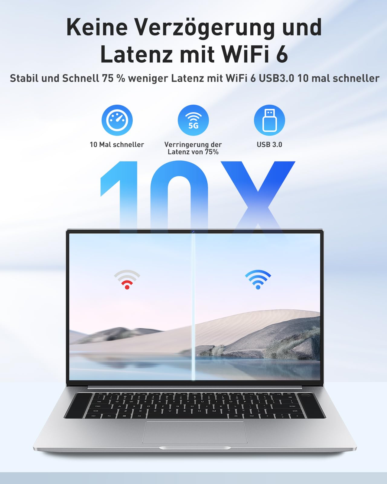 USB WLAN Stick Adapter für PC - Nineplus AX1800, Dualband 5GHz/2,4GHz WiFi 6 Stick mit WLAN Antennes, integrierter Treiber, USB 3.0 WiFi Dongle Adapter PC kompatibel mit Windows 11/10 8