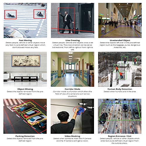 8 Channel 4K NVR 8 Megapixel H.265 4K Security Camera System, 8 Built