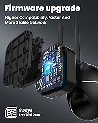 ieGeek 4G LTE Cellular Security Camera Wireless