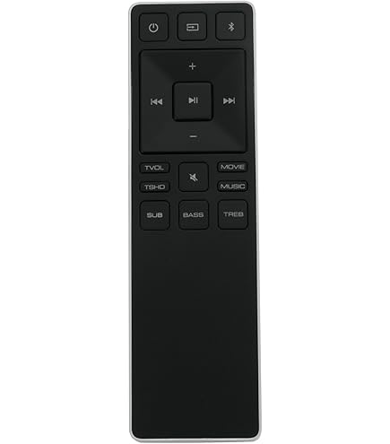 Amazon.com: XRS321n-F Soundbar Replacement Remote Control