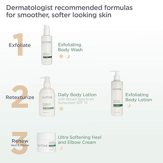 glytone retexturize body lotion