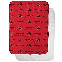 Northwestern Oklahoma State University Logo Pattern