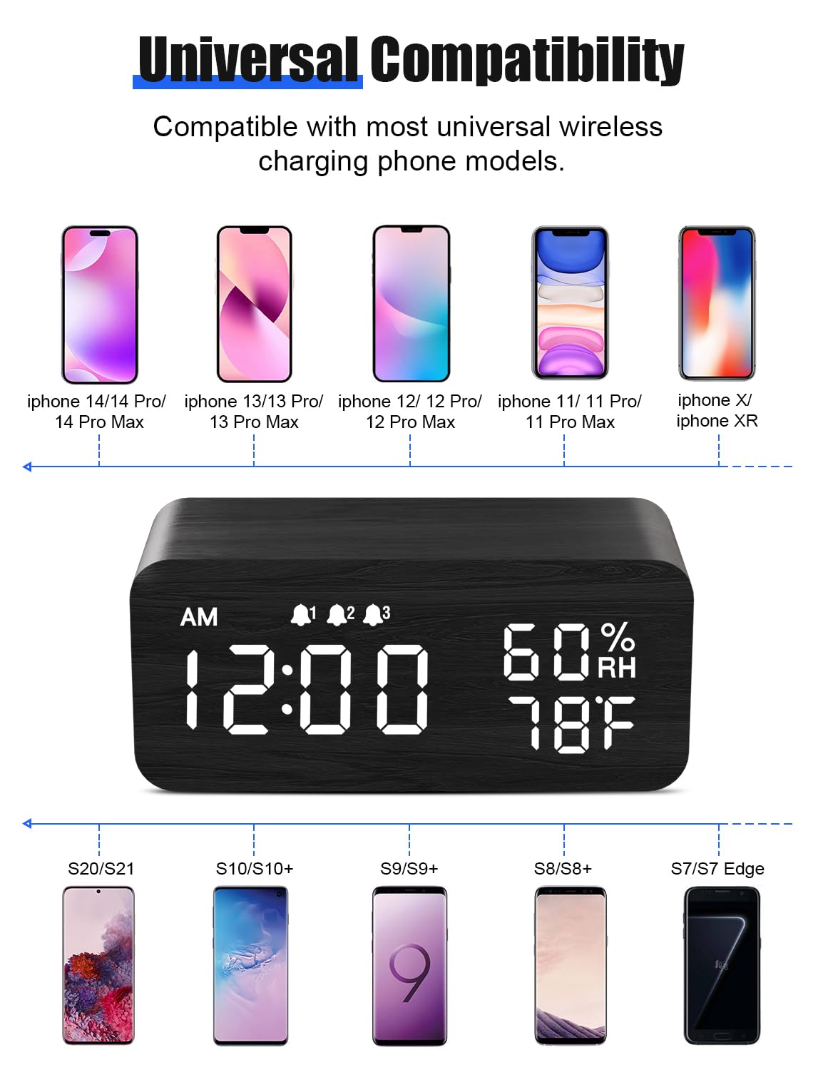 JALL Wooden Digital Alarm Clock With Wireless Charging, Dimmable