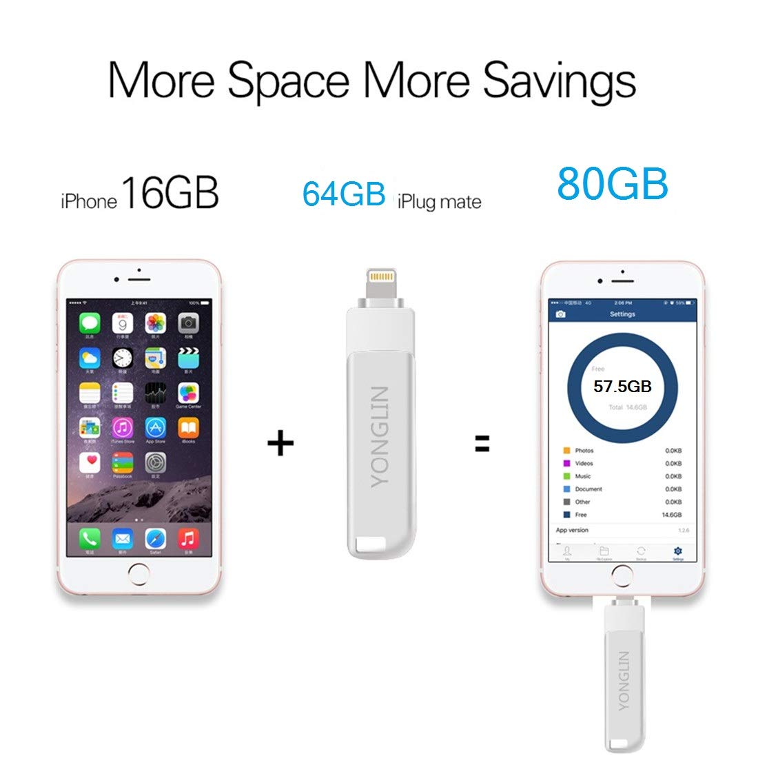 Yonglin 64GB USB 3.0 Flash Drive for iPhone iPad Lightning External Storage Memory Stick,for iPhone X XR XS MAX, Photo Stick for iPhone 6, iPhone 6 Plus, iPhone 8 Plus & iPad, iPhone