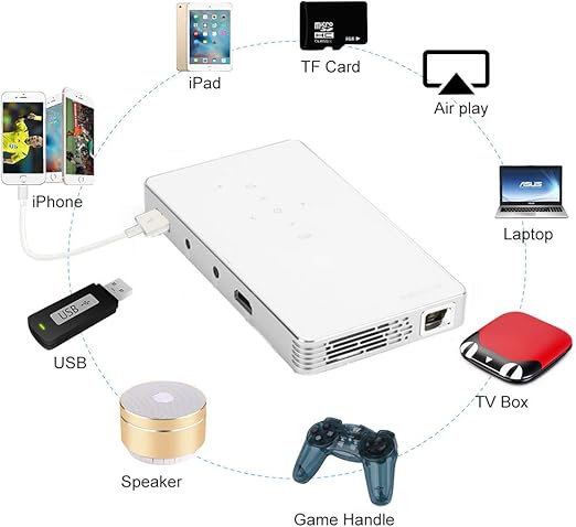 Mini proyector DLP portátil, proyector de Video de Cine en casa ...