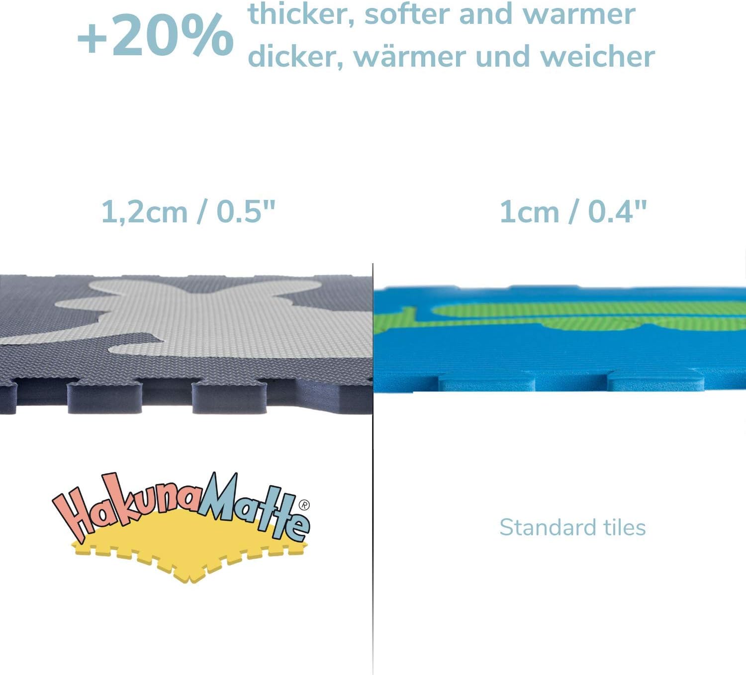 Hakuna Matte Large Baby Play Mat 6ft x 6 ft – 9 Interlocking Floor Tiles with Edges – 20% Thicker Foam Play Mat for Crawling, Playing & Yoga – Playmat is CPC Certified, Odourless, Non-Toxic: Toys & Games
