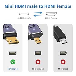 Duttek 8K HDMI to Mini HDMI Adapter, 48Gbps Mini