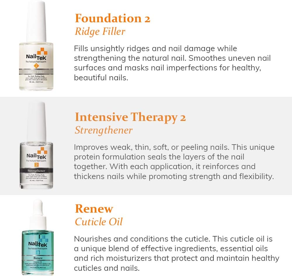 NailTek Nail Recovery Kit, Cuticle Oil, Strengthener, Ridge Filler - restore damaged nails in 3 steps: Beauty
