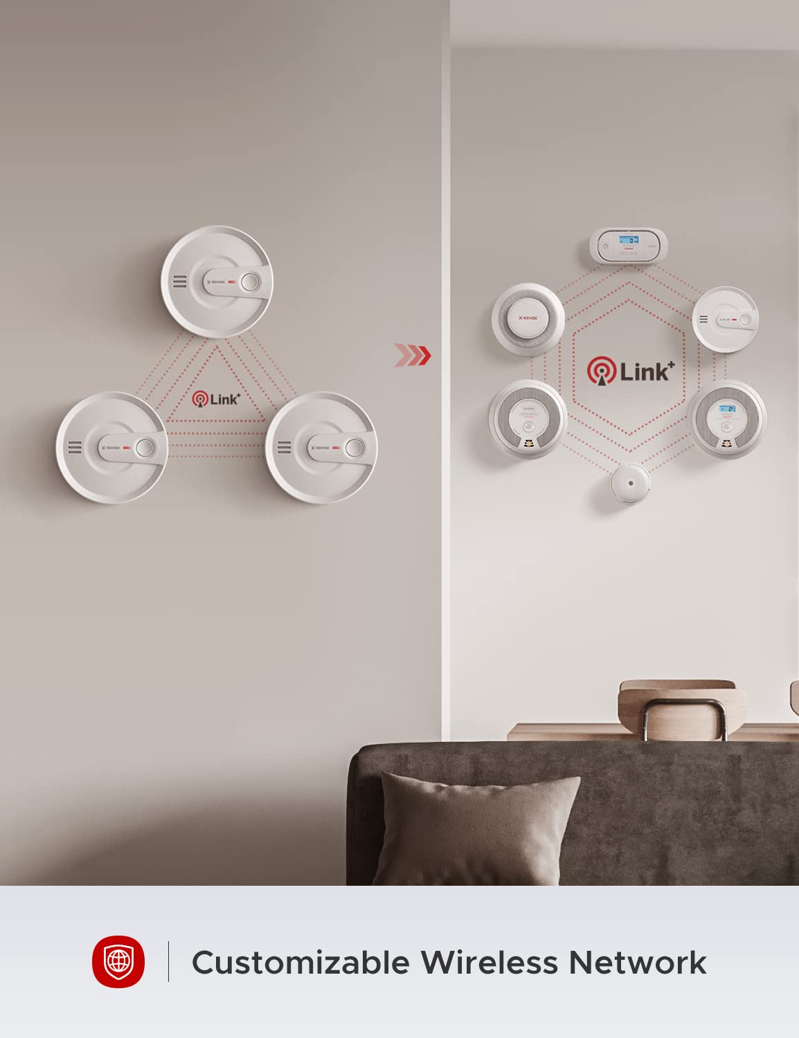 X-Sense Smoke Detector, Wireless Interconnected Smoke Alarm with 10-Year Battery Life, Wireless Smoke Detector, SD20-W, Pack of 3