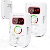 2 Pack Carbon Monoxide Detector, Plug-in Wall Carbon Monoxide Gas Detector, Portable Carbon Monoxide Detector with Digital Display LED, CO Alarm Monitor with Audible and Visual Alarm Test Mute Button