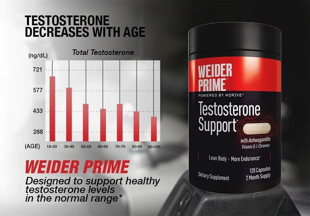 Weider Prime Testosterone Support - Men's Nutrition - Enriched with Vitamins & Minerals - with Ashwagandha, Chromax Chromium, Bioperine & Zinc - Gluten Free - 120 Capsules