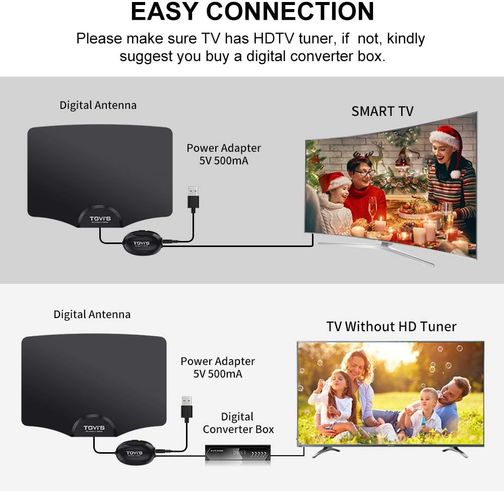 TGVi's TV Antenna Indoor, Amplified HDTV Digital Antenna for HDTV Up to 120 Miles Range,2021 Newest Powerful Amplifier Signal Booster, 4K 1080P Fire Stick UHF VHF Free HDTV Channels, 14ft Cable: Home Audio & Theater