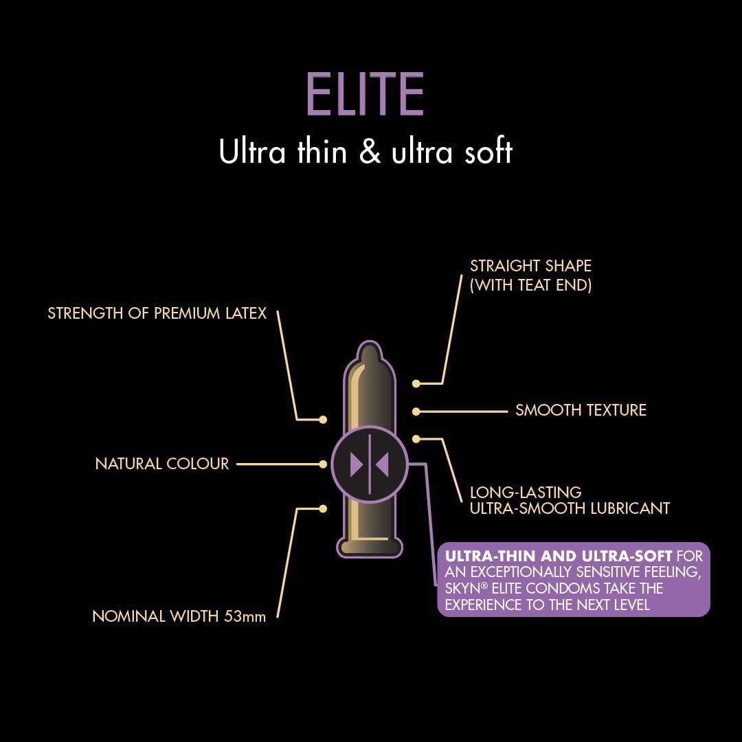 SKYN® Elite Non-Latex Condoms, Pack of 10 x 6, 10 count (Pack of 6) - Image 3