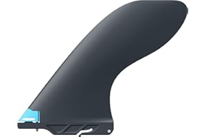 Jimmy Styks Click-N-Go Standard SUP Fin