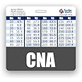 CNA Badge Buddy Horizontal w/Height & Weight Conversion Charts (Gray)