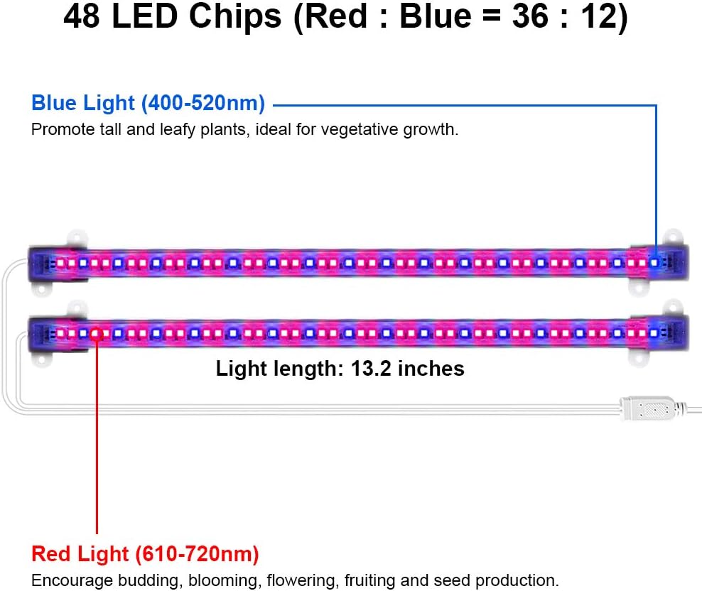 Mosthink LED Grow Light for Indoor Plants, 20W Plant Grow Light Strips, Auto On / Off Timer , 48 LEDs /4 Dimmable Levels, Light Bars for Gardening Seedlings Greenhouse, Two Pack: Home Improvement