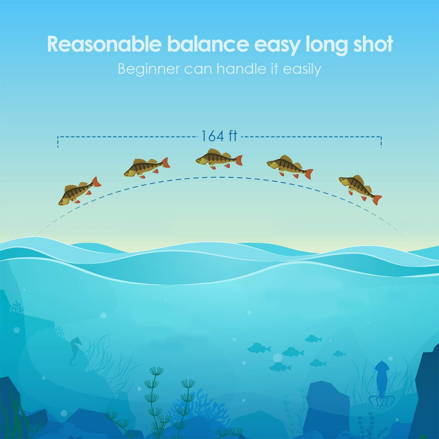 CharmYee Bass Fishing Lure Topwater Bass Lures Fishing Lures Multi Jointed Swimbait Lifelike Hard Bait Trout Perch Pack of 3 : Sports & Outdoors