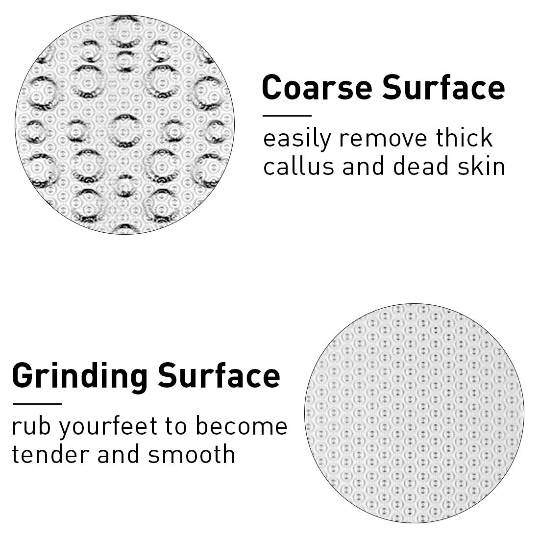 Laser Hornhautfeile - Hornhautentferner für die Entfernung von Hornhaut & Hühneraugen aus rostfreiem Edelstahl - Fußpflege für seidig weiche Füße in Podologie Qualität