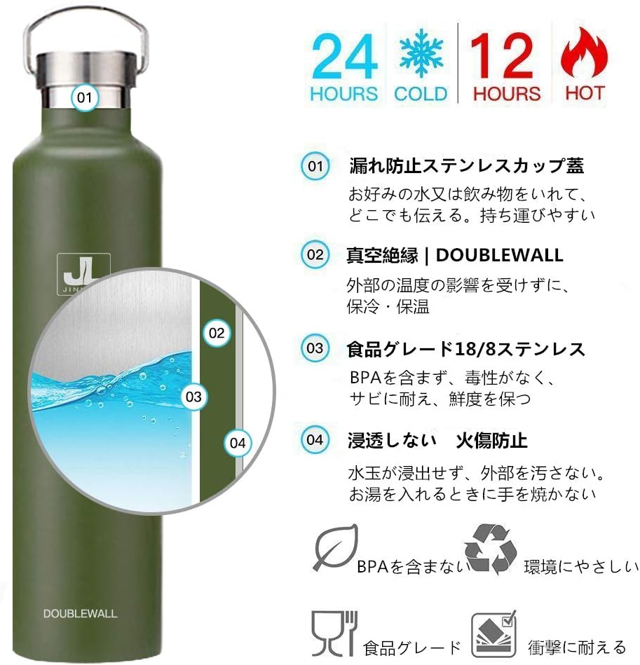 Amazon Co Jp Jinling スポーツボトル 真空断熱 保冷水筒 ステンレス鋼304 魔法瓶 直飲み 0 5 0 6 0 75 1リットル ホーム キッチン