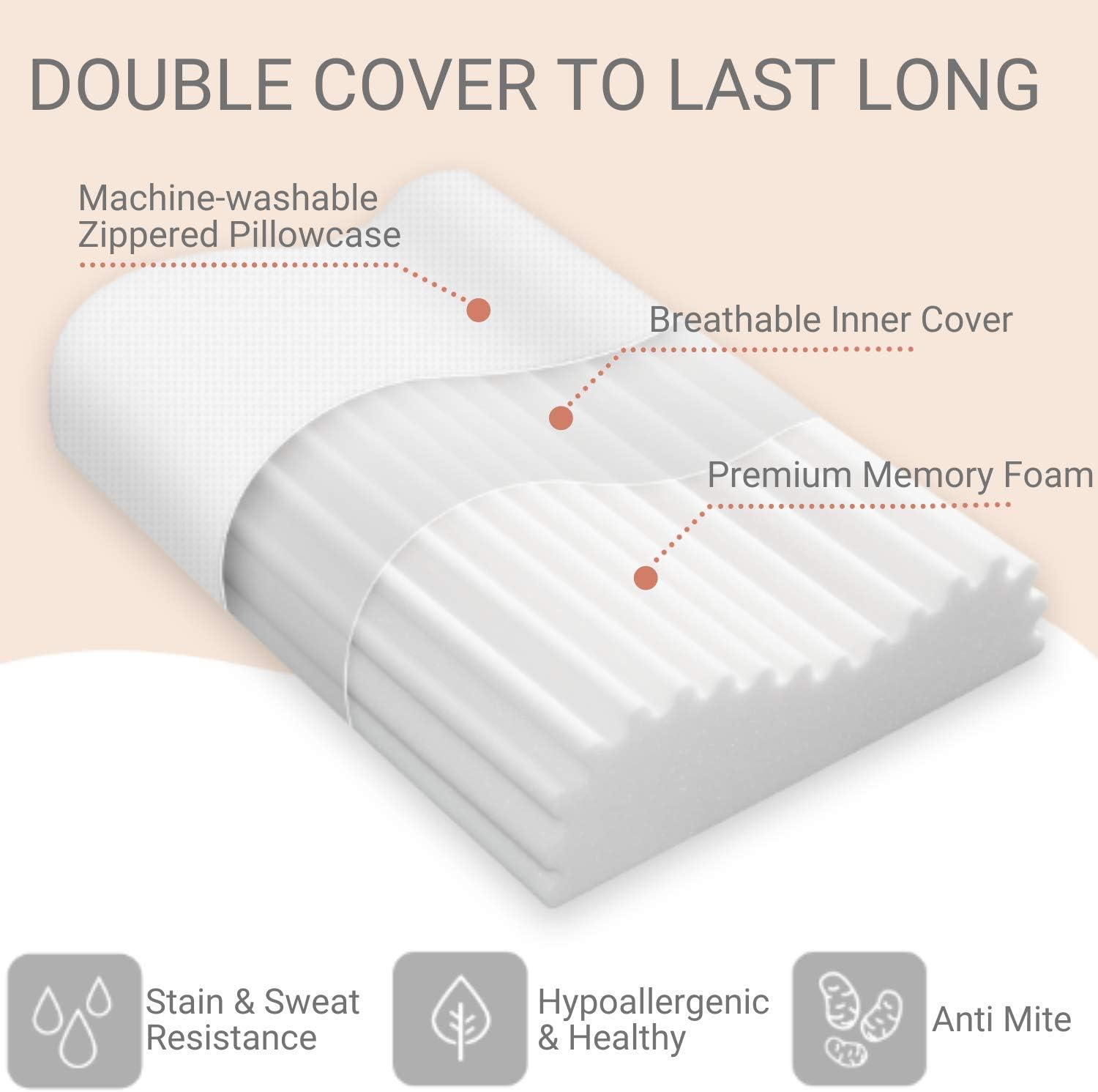 Swilow Memory Foam Pillow for Side Sleeper, Cervical Contour Pillow for Neck Pain, Orthopedic Neck Support Pillow Chiropractic Ergonomic Pillow Sleeping with Free Pillowcase (Firm, Standard Size): Home & Kitchen