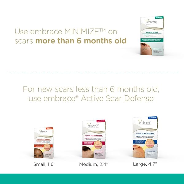 EMBRACE MINIMIZE FOR OLD SCARS, CUT-TO-SIZE LARGE (4.7″) SILICONE SCAR SHEETS, 60 DAY SUPPLY (RECOMMENDED TREATMENT)