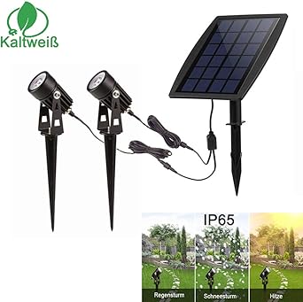 Strahler Für Garten