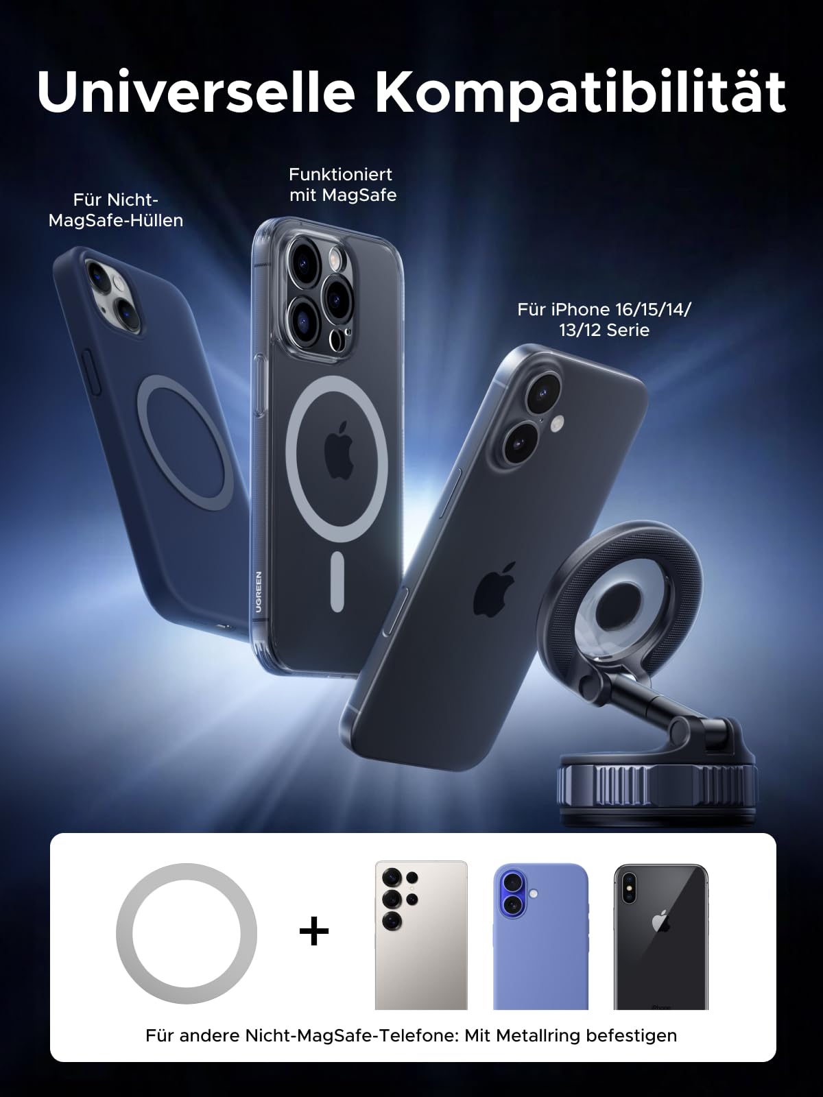 UGREEN Handyhalterung Auto für Magsafe Autohalterung, Handy Halterung Auto mit Vakuum Saugnapf & N52 Magnete 360°Drehbar ohne Kleber mit Einem Grundpolster Kompatibel mit iPhone 17 16 15 14 Pro Max 8