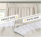 BellaHills Blackout Curtains 2 Panels Set W90 x D72 Light Beige Pencil Pleated view 2