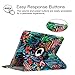 Fintie Rotating Case for iPad 6th / 5th Generation (2018/2017), iPad Air 2 / Air 1 (9.7 Inch) - 360 Degree Rotating Protective Stand Cover Auto Sleep, Jungle Night
