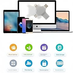 128GB USB Flash Drive Multifunctional Photo Stick
