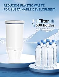 Fit for zero Pitcher and Dispenser ZR-001 ZR-004