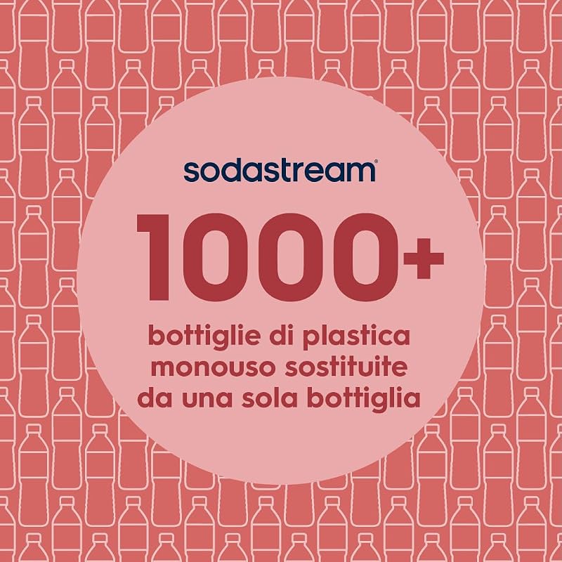 Fuse – 2x bottiglie in plastica 1L per gasare l’acqua, nera