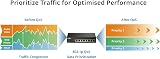 D-Link DMS-108P 8-Port 2.5GbE PoE Switch 230W Fanless Unmanaged view 4