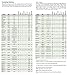 Appalachian Trail: Pleasant Pond to Katahdin Map [Maine] (National Geographic Topographic Map Guide, 1513)