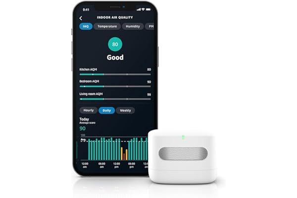 Amazon Smart Air Quality Monitor â€“ Know your air, Works with Alexa