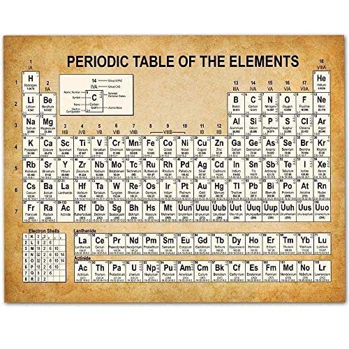 amazoncom periodic table of elements 11x14 unframed