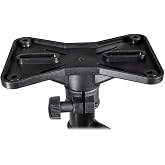 Rockville RVSSA1 Universal 35mm Speaker Stand Mounting Pole Adapter Bracket | Tripod Compatible, PA Speaker Mount, Durable Plastic, Adjustable Lock Nut, Compact, Lightweight, Hardware Not Included