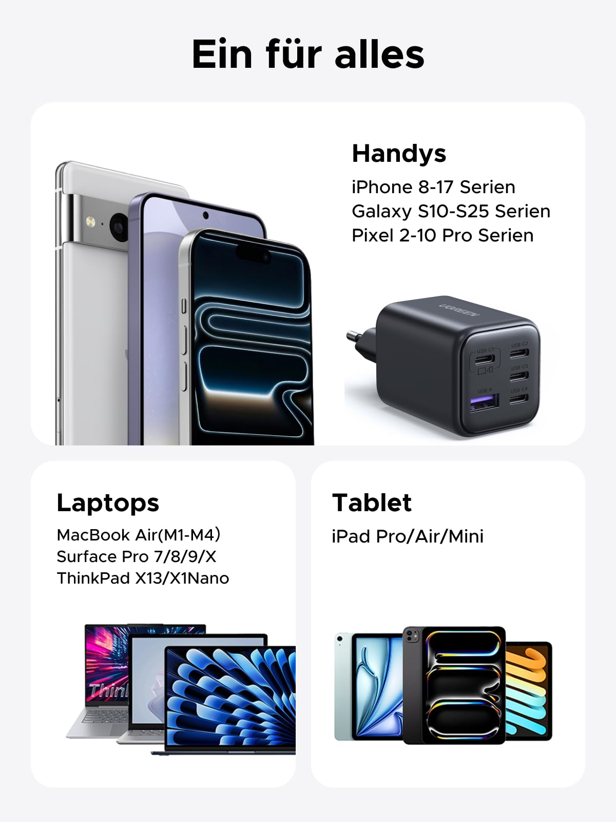 UGREEN 45W USB C Ladegerät 5-Port GaN Schnellladegerät PPS Netzteil PD Charger Adapter kompatibel mit Galaxy S25 Ultra, S24, iPhone 17 Pro Max, MacBook Air, iPad, Tab A8, Pixel 9 8