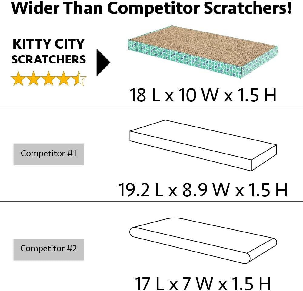 Kitty City XL Wide Corrugate Cat Scratchers 3 Pieces, Cat Scratching, Cat Scratch Pad : Pet Supplies